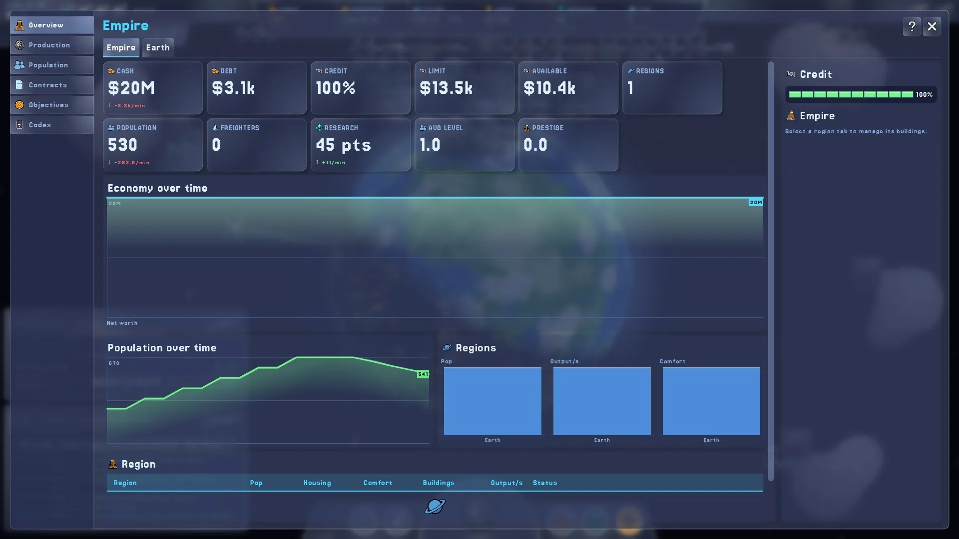 The Empire dashboard: cash, credit, and research with economy and population graphs over time.
